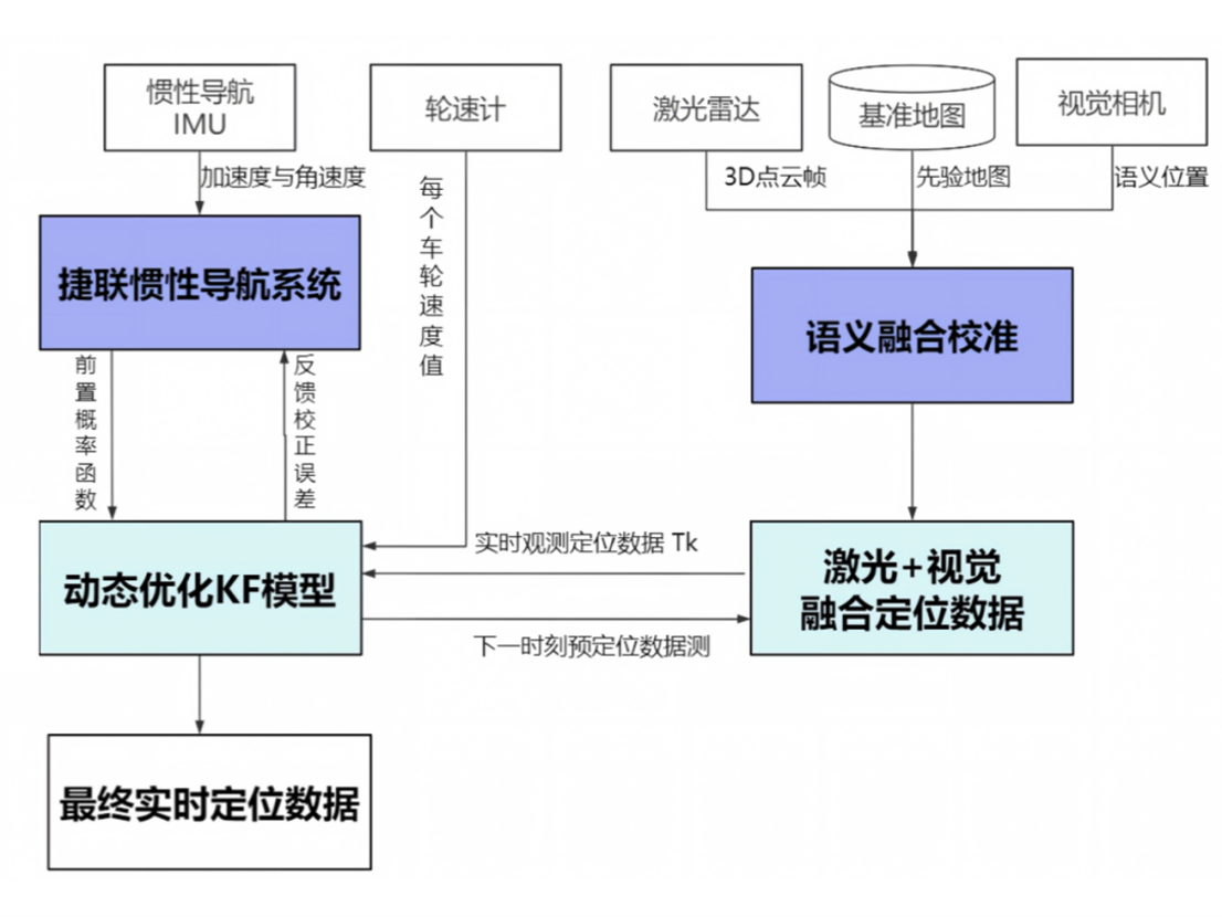 微信图片_2026-06-30_105306_662.png