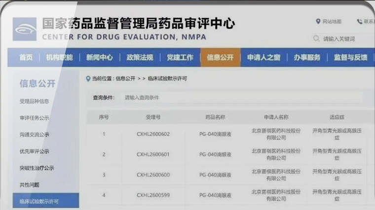 首发展集团投资企业——普祺医药ROCK/JAK双靶点创新药PG-040滴眼液IND获批，正式进入临床阶段