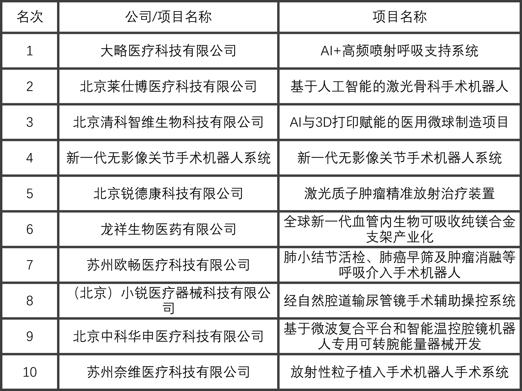 新建 Microsoft Excel 工作表 (6).png